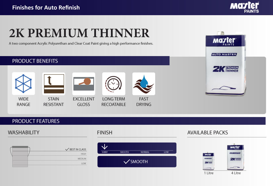  2K Premium Thinner