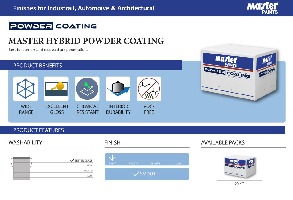  Master Hybrid Powder Coating