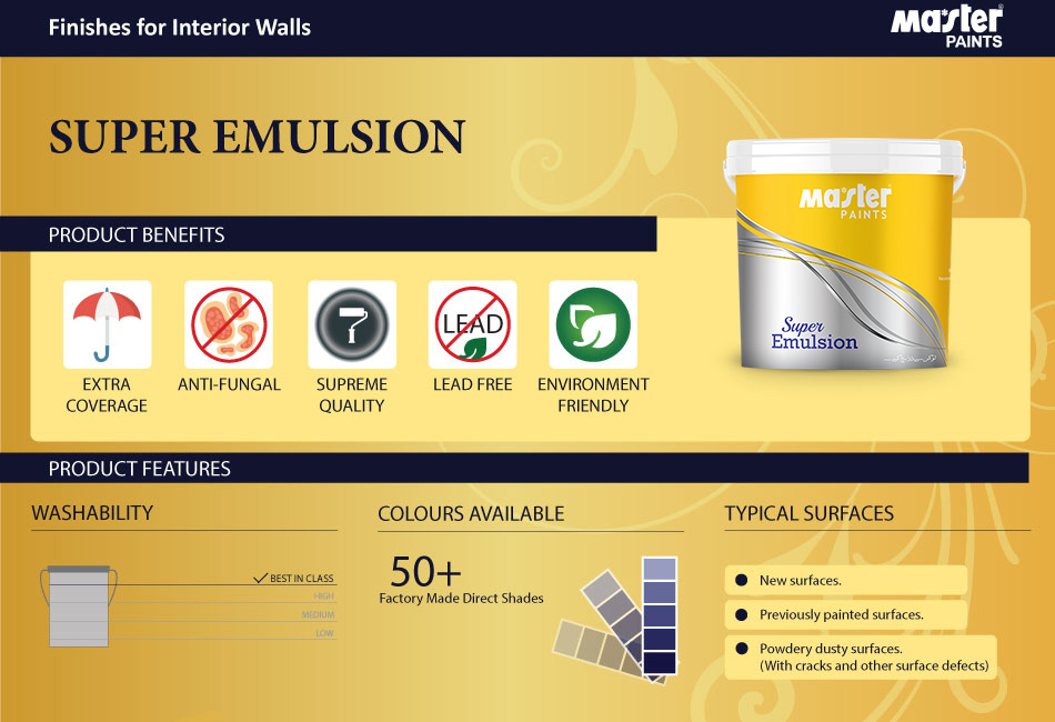 Super Emulsion Super Emulsion