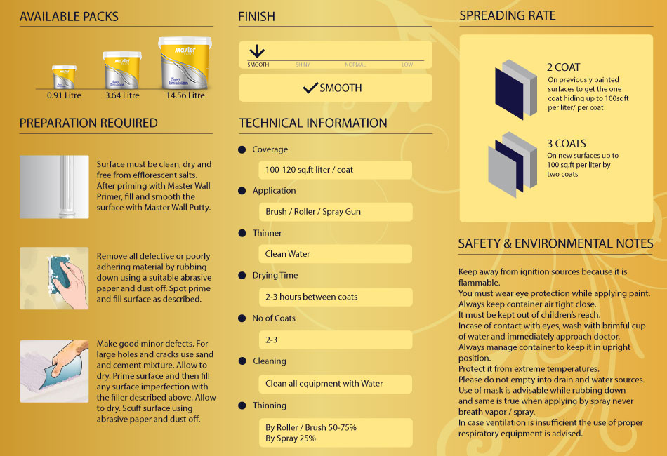 Super Emulsion Super Emulsion
