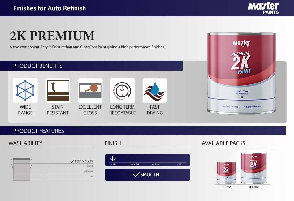  2K Premium