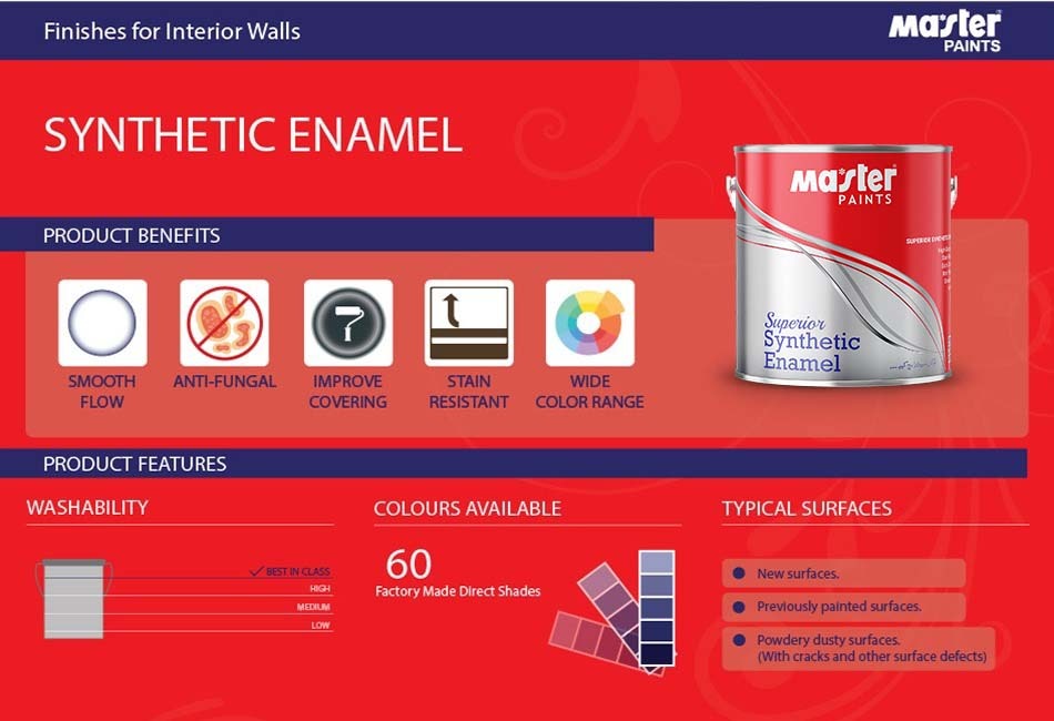 Synthetic Enamel